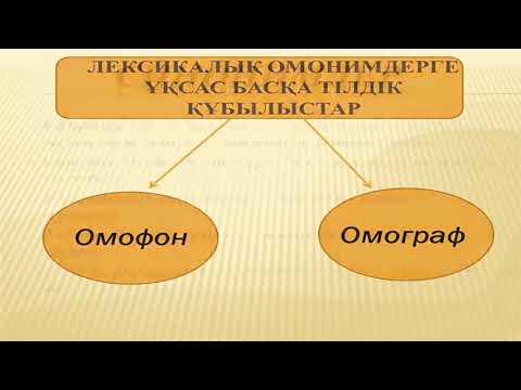 Видео: 4 Лексикалық омоним, синоним, антоним сөздер