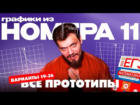 Видео: Решаем все прототипы №11 из СБОРНИКА ЯЩЕНКО ВАРИАНТЫ 19-36 l Графики из ЕГЭ по математике