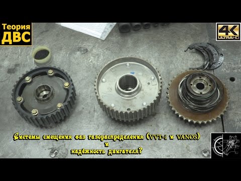 Видео: Системы смещения фаз газораспределения (VVT-i и VANOS) и надёжность двигателя?