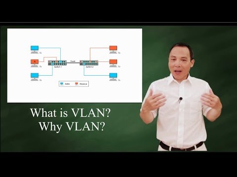 Видео: Что такое VLAN и почему VLAN?