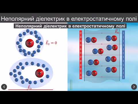 Видео: Провідники та діелектрики в електростатичному полі