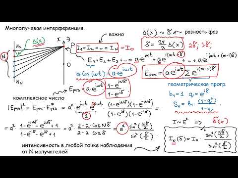 Видео: Многолучевая интерференция