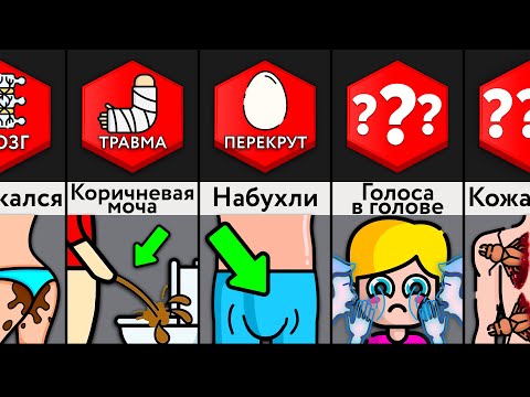 Видео: Если У Тебя Эти Симптомы - Беги К ВРАЧУ!