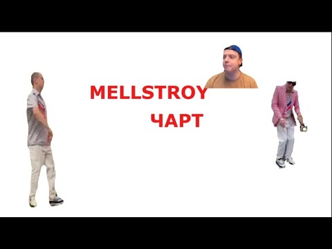 Видео: МЕЛСТРОЙ ЧАРТ (5 РЕМИКСОВ С МЕЛСТРОЕМ)
