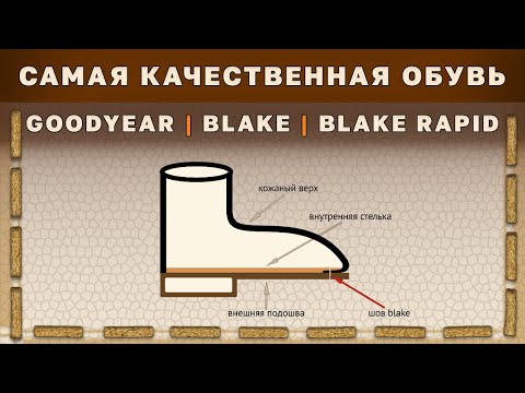 Видео: Качественная обувь: Goodyear, Blake. Конструкции и методы крепления подошвы