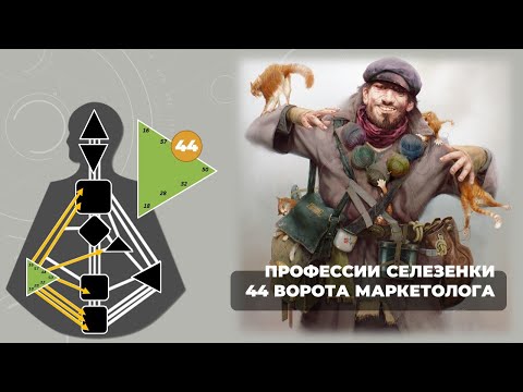 Видео: Профессии Селезенки || 44 ворота Маркетолога и эпоха Селф-хелп || Дизайн Человека