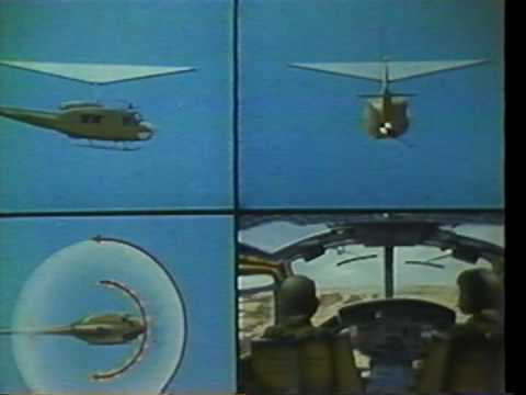 Видео: Удары мачты — причины и профилактика