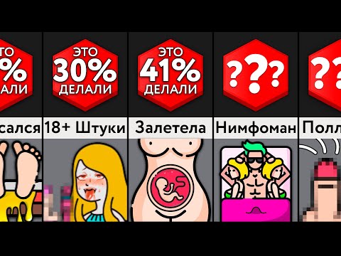 Видео: Ситуации В Постели