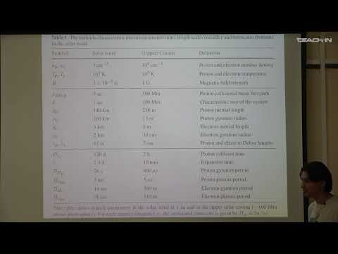 Видео: Леденцов Л.С. - Физика Солнца - 8. Солнечный ветер