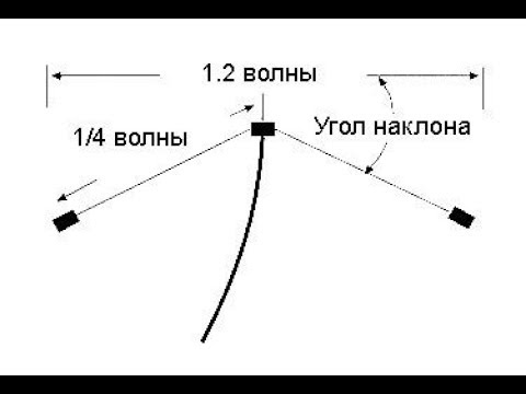 Видео: Бюджетная антенна на 80 метров.3.623Мгц.