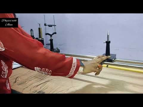 Видео: Чтобы найти фокусное расстояние выпуклой линзы, постройте график зависимости между u и v или 1/u ...