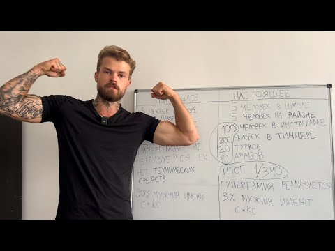 Видео: Почему тебе не дают девушки? Профессор отвечает