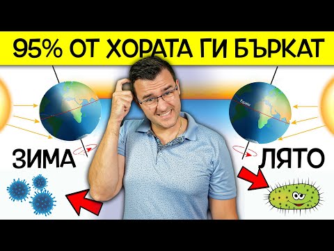 Видео: ТОП 10 ПРОСТИ НЕЩА, които вероятно БЪРКАМЕ още от УЧИЛИЩЕ