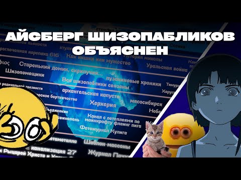 Видео: Айсберг Шизопабликов/Метамодерн пабликов ВК | Объяснение