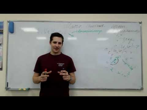 Видео: Алгоритм проталкивание предпотока (алгоритм Голдберга). Часть 1