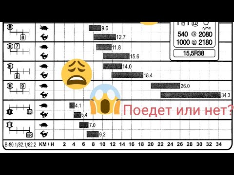 Видео: Управление мтз 82.1 Как тронуться на мтз 82.1 Коробка передач, переключение скоростей мтз 82.1