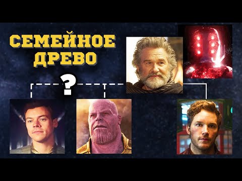 Видео: ВЕЧНЫЕ. Генеалогическое древо Вечных и Целестиалов. Детали из комиксов.