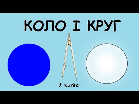 Видео: Математика. 3 клас. Коло. Круг.