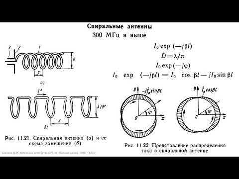 Видео: 11.9 Антенны бегущей волны