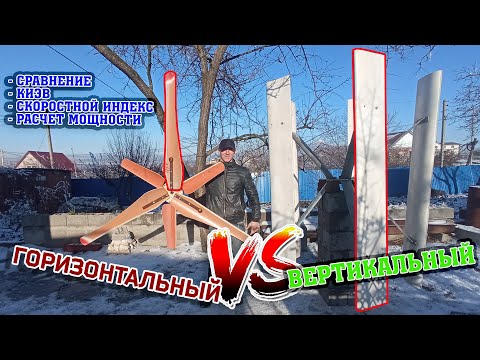 Видео: Вертикальный винт и Горизонтальный винт / Просто о непонятном