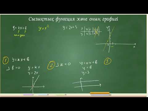 Видео: Сызықтық функция және оның графигі