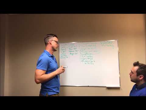 Видео: Демонстрационная запись мыслей CBT, часть 2. Выявление искажений