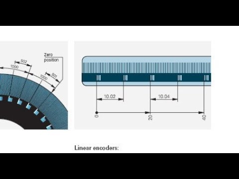 Видео: Измерительная система ЧПУ, самостоятельный ремонт датчика