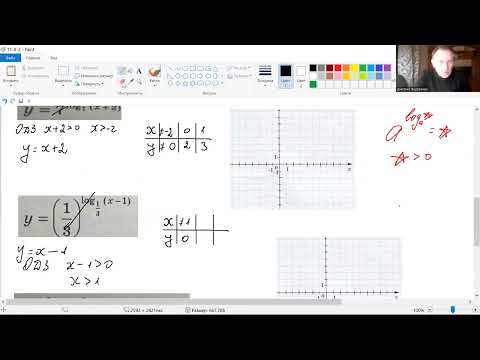 Видео: video алгебра 11 -8 графики показательной и логарифм. функций