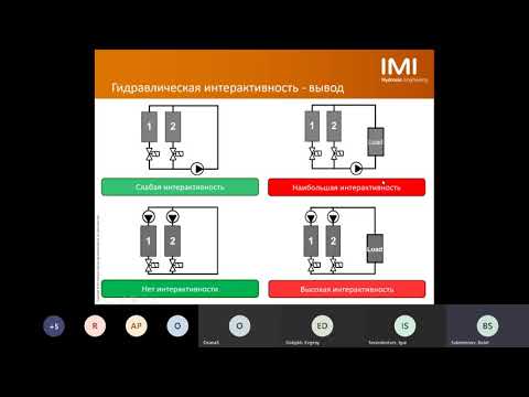 Видео: Вебинар.  Интерактивность. Совместимость