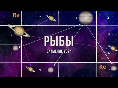 Видео: #РЫБЫ.  ЗАТМЕНИЕ - СЕНТЯБРЬ 2024. ВЕЛИКОЕ ПРОБУЖДЕНИЕ..