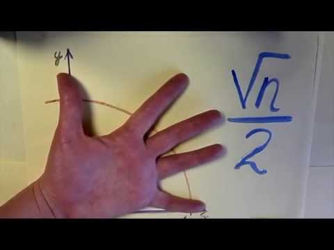 Видео: Как Легко запомнить значение Синуса и Косинуса. Тригонометрия на пальцах.