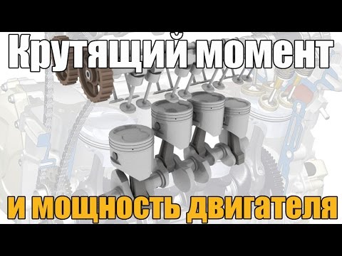 Видео: Крутящий момент, обороты и мощность двигателя. Простыми словами