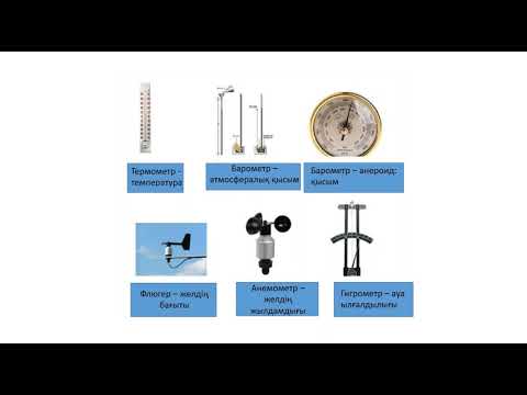 Видео: География ҰБТ нұсқа талдау. 17.02.25