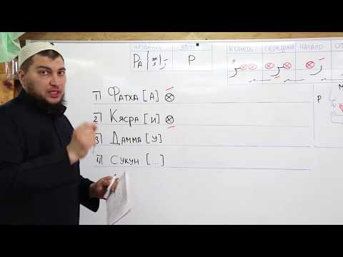 Видео: Урок №5: "Закрепление темы харакатов".