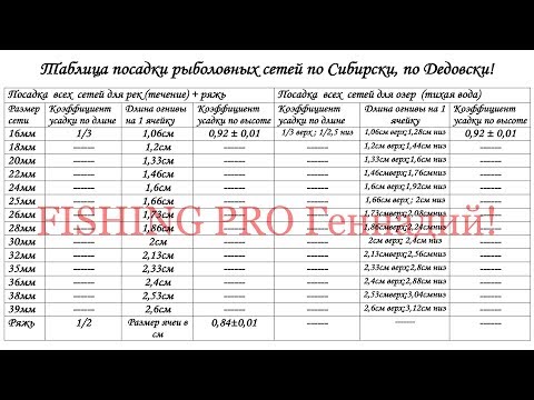 Видео: Таблица Посадки Сетей по-Сибирски - по-Дедовски,  от 16 мм до 40 мм ! Это Стоит Скачать!!!