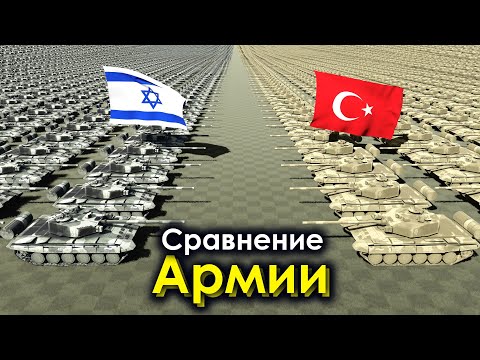 Видео: Сравнение Армии Турции и Израиля 2024