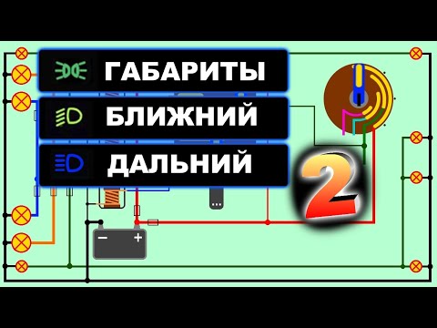 Видео: Неисправности ближнего, дальнего и габаритов.