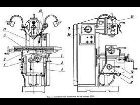 Видео: Геометрія фрезера. Ремонт 6Р10