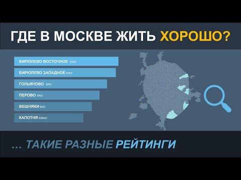 Видео: Рейтинги районов Москвы. Самые разные. Практическое применение.