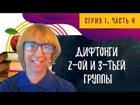 Видео: Как научиться понимать английскую речь на слух?