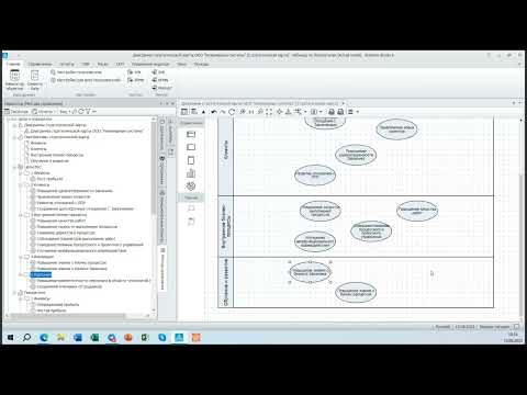 Видео: Вебинар «Стратегические карты, KPI и дашборды: настройка и мониторинг показателей в Business Studio»