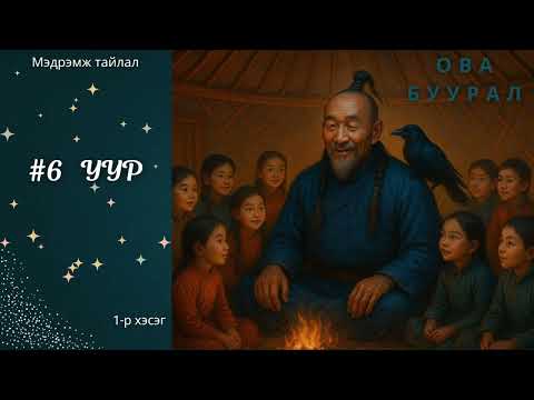 Видео: Зөв үү? Тав уу? Мэдрэмж тайлал: Уур