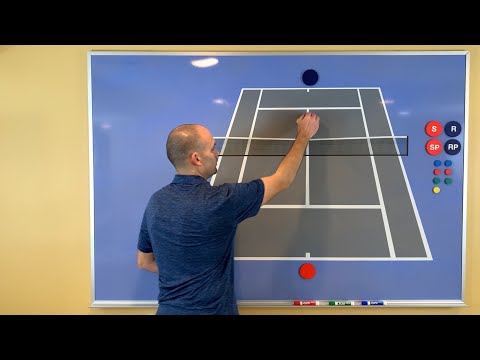 Видео: 5 простых стратегий для одиночных игр