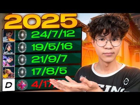 Видео: КАК ИГРАЕТ ЖЕЛЕЗО В 2025 ГОДУ? (ВАЛОРАНТ)