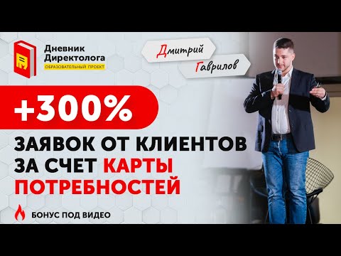 Видео: Карта потребностей клиентов для увеличения заявок в бизнесе.