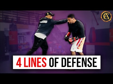 Видео: Четыре линии защиты в боксе
