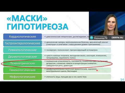 Видео: На перекрестке психиатрии и эндокринологии