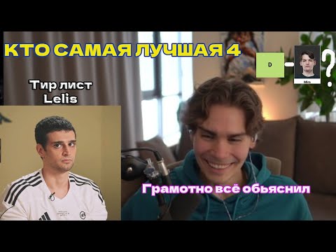 Видео: NIX смотрит Тир лист частичная поддержка от Lelis | BetBoom Dacha Dubai