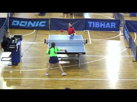 Видео: Стребкова А - Шевчук Е