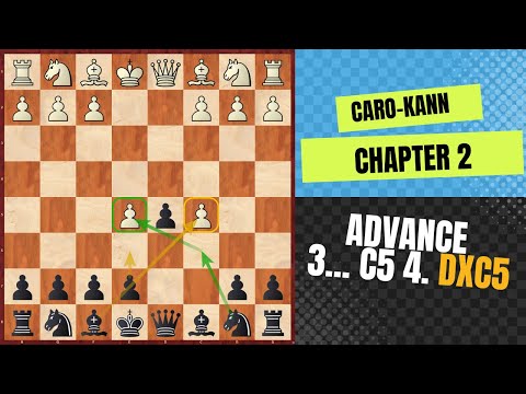 Видео: Вариант защиты Каро-Канн: защита Ботвинника-Карлса (с 4. dxc5)